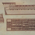 Plan of a Liverpool slave ship with slaves in, drawn for the campaign to abolish slavery in the early 19th century.