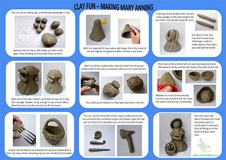 Clay Fun – Making Mary Anning