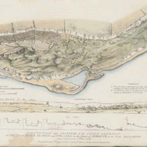 Plate II. Ground plan and sections of the great landslip ar Great and Little Bindon and Dowlands in the parish of Axmouth on the east coast of Devon